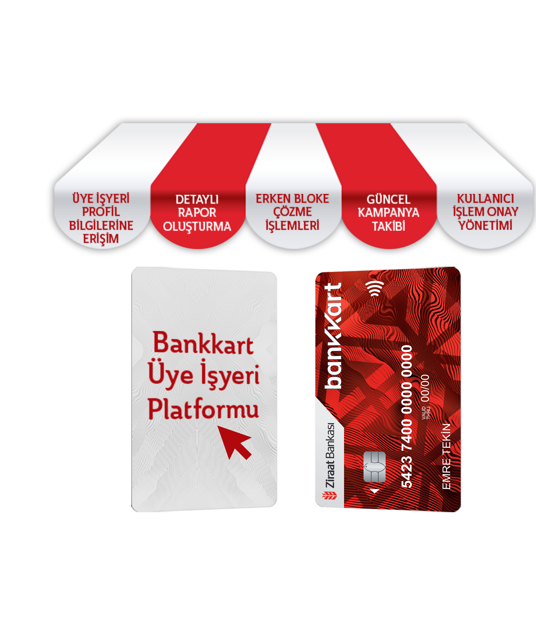 Bankkart kredi kartı görseli ve 'şyerinizle ilgili aradığınız her şey Bankkart Üye İşyeri Platformu'nda! afişi.